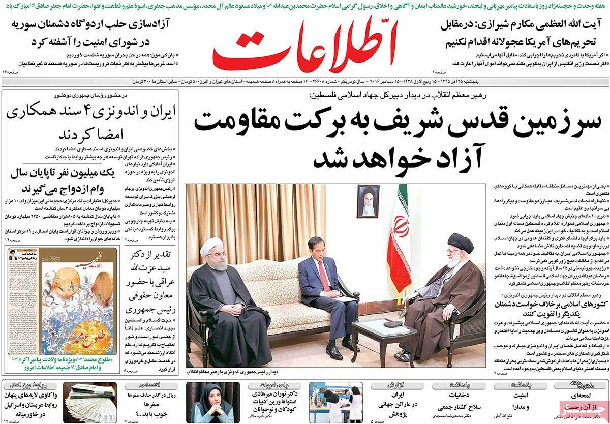 A Look at Iranian Newspaper Front Pages on December 15