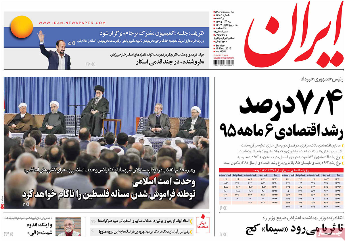 A Look at Iranian Newspaper Front Pages on December 18