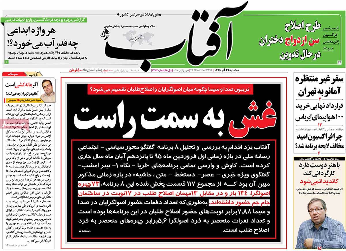 A Look at Iranian Newspaper Front Pages on December 19