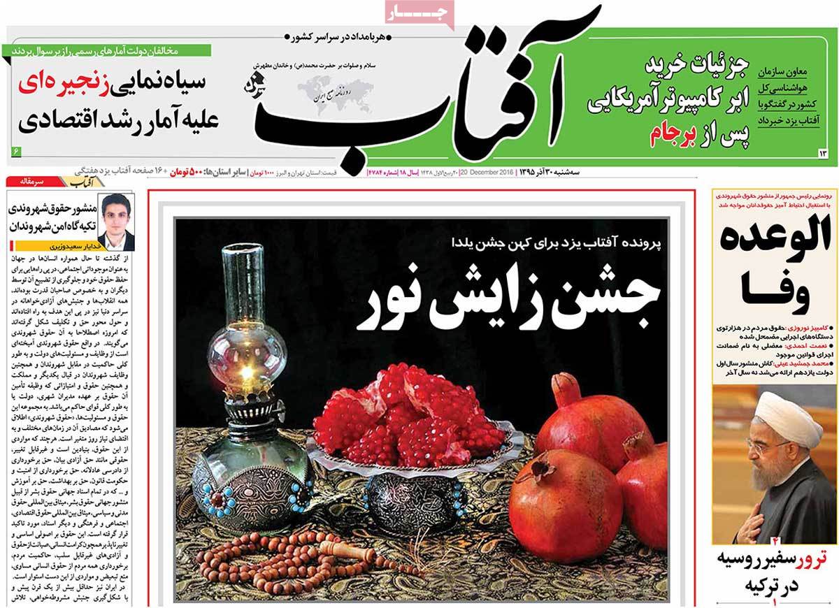 A Look at Iranian Newspaper Front Pages on December 20