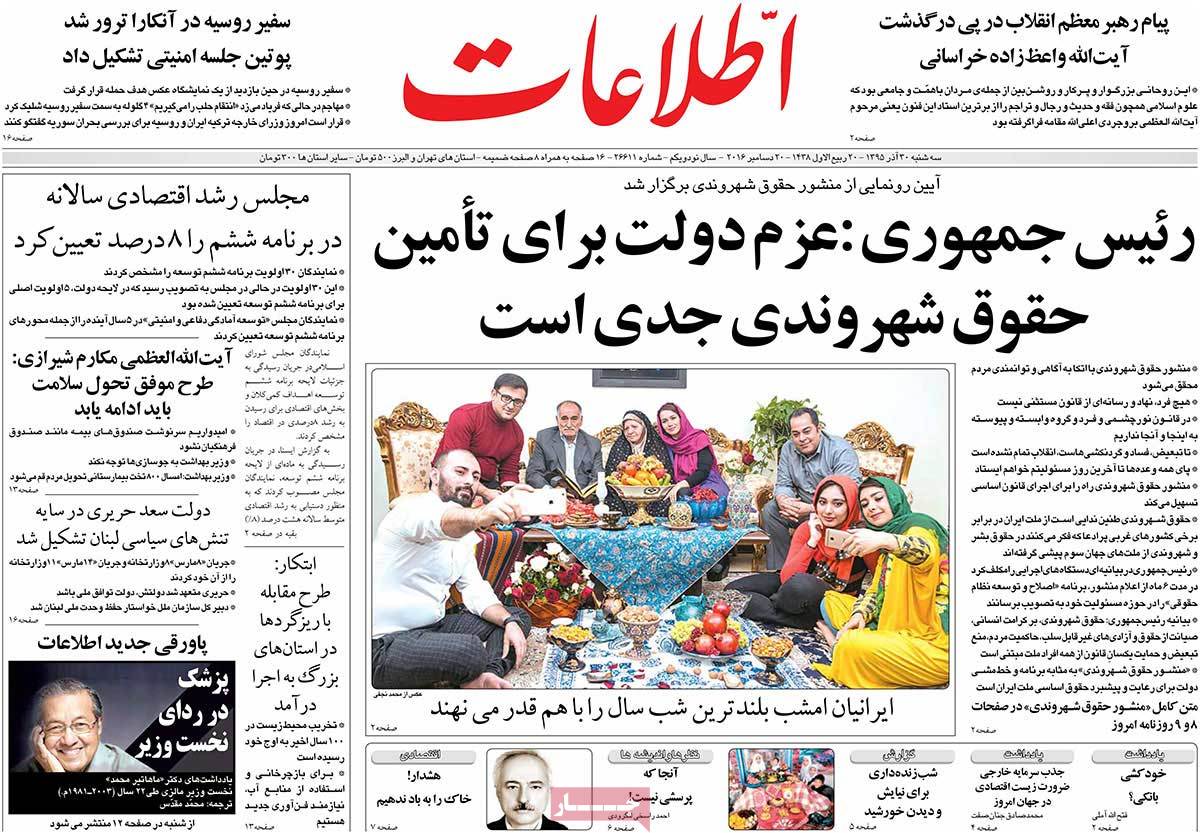 A Look at Iranian Newspaper Front Pages on December 20