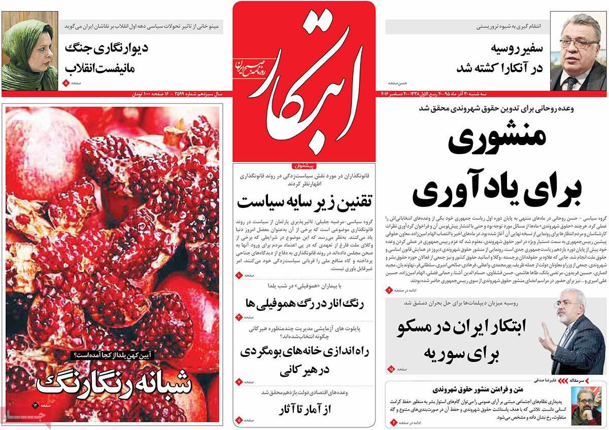 A Look at Iranian Newspaper Front Pages on December 20