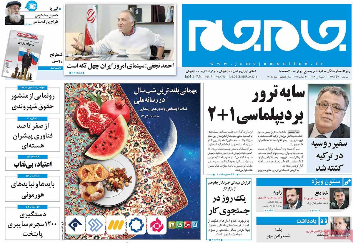 A Look at Iranian Newspaper Front Pages on December 20