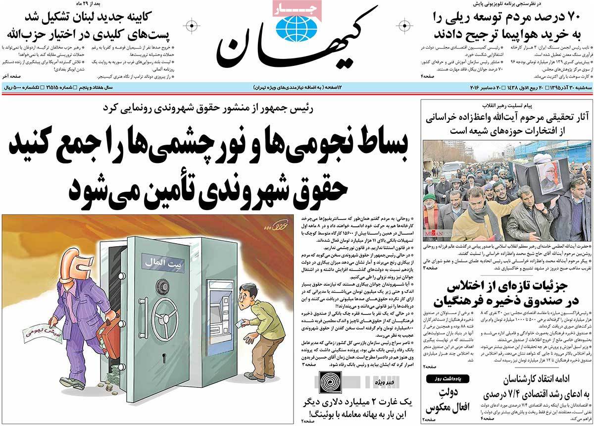 A Look at Iranian Newspaper Front Pages on December 20