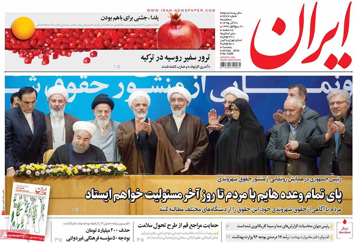 A Look at Iranian Newspaper Front Pages on December 20