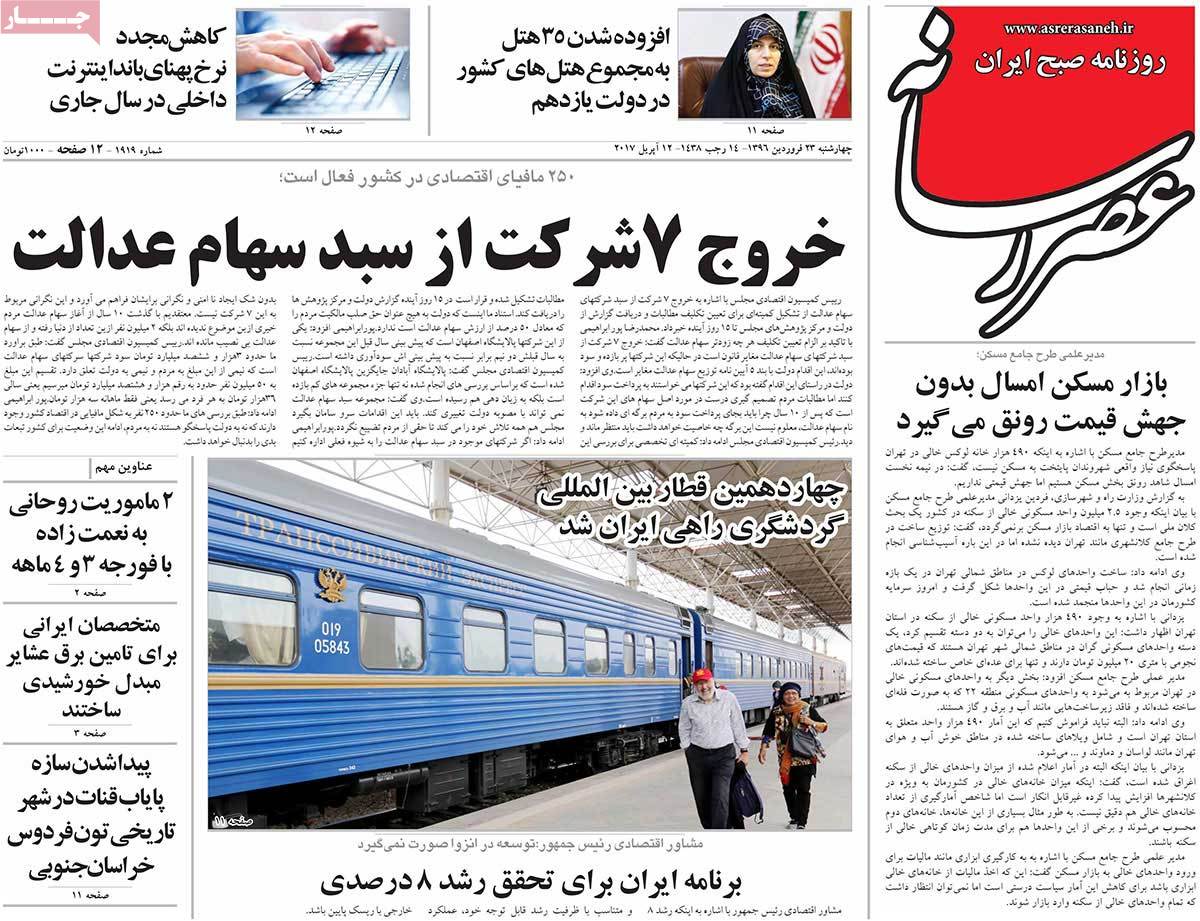 A Look at Iranian Newspaper Front Pages on April 12