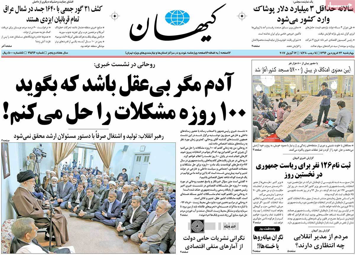 A Look at Iranian Newspaper Front Pages on April 12