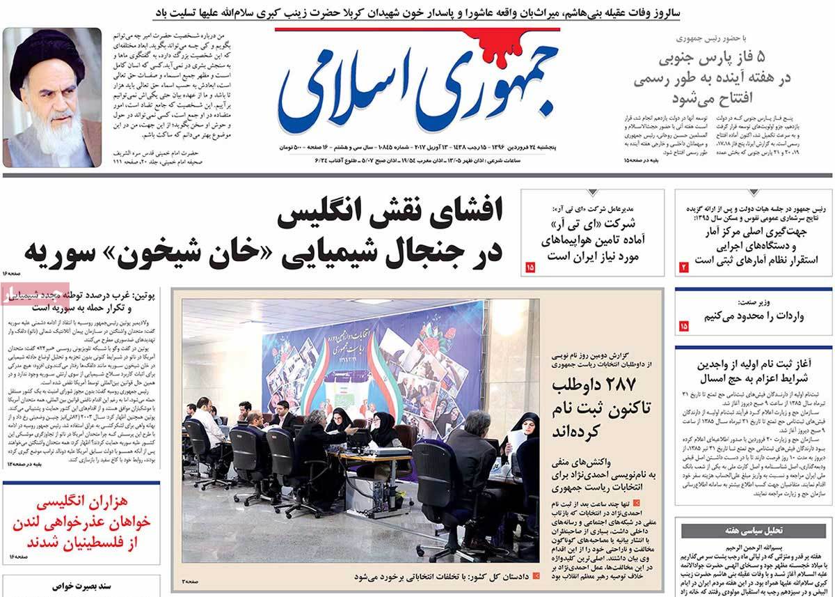 A Look at Iranian Newspaper Front Pages on April 13
