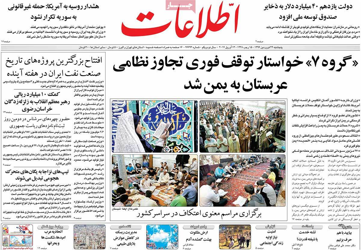 A Look at Iranian Newspaper Front Pages on April 13