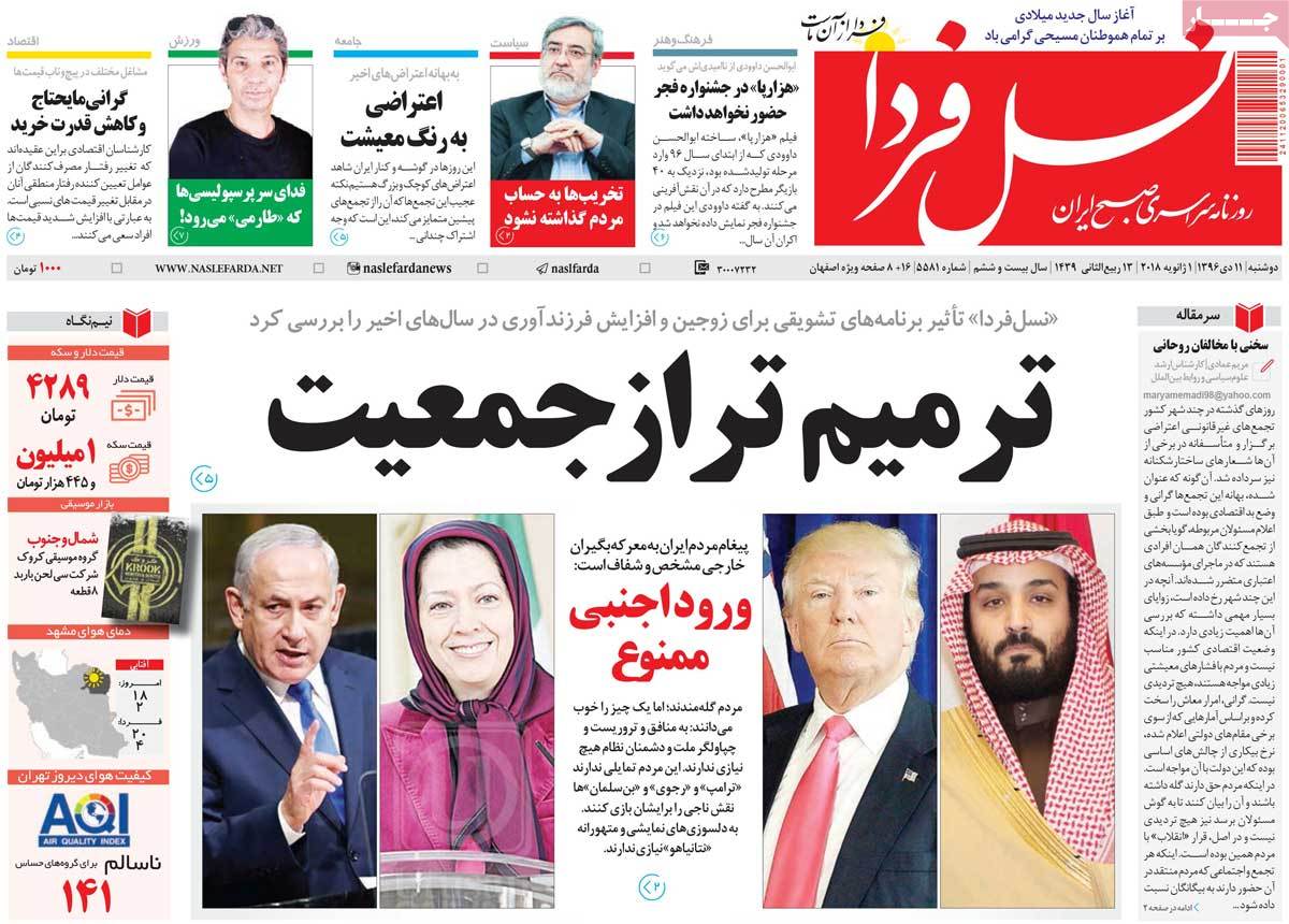 Iranian Papers Continue to Cover Iran Protests on January 1