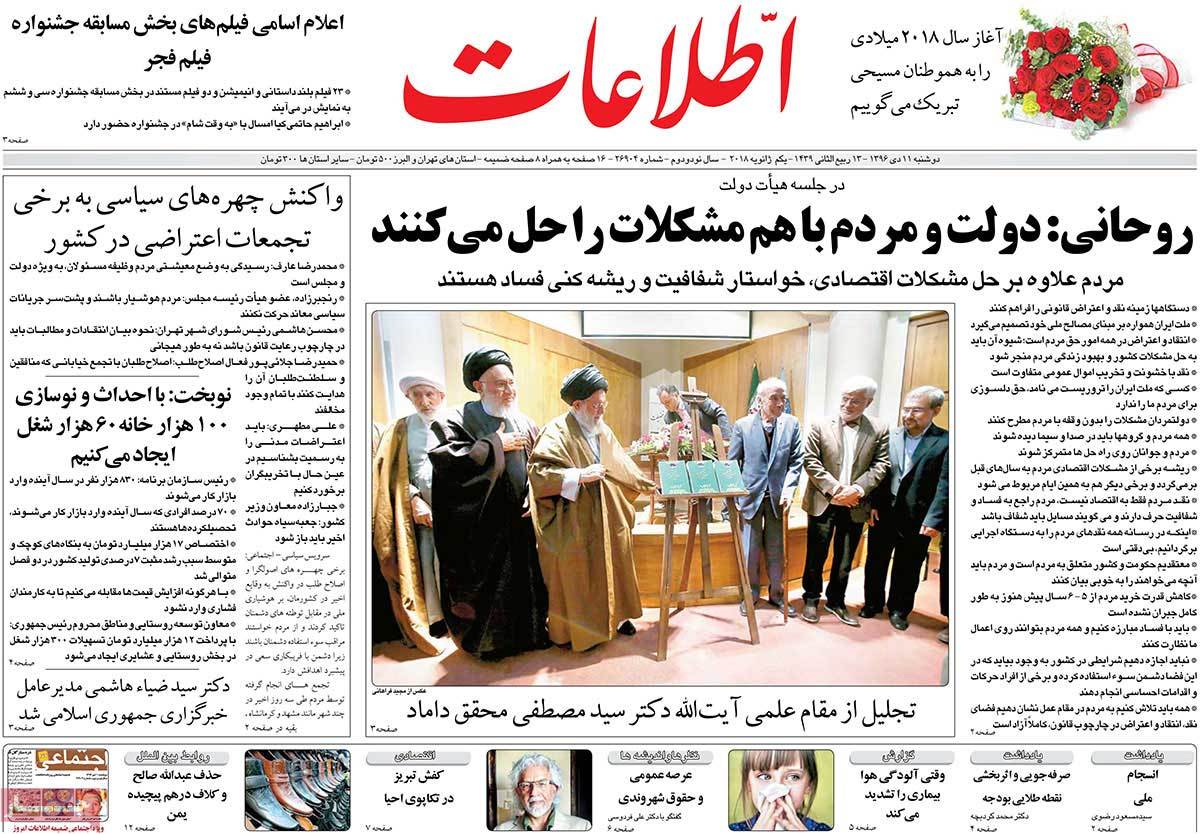 Iranian Papers Continue to Cover Iran Protests on January 1