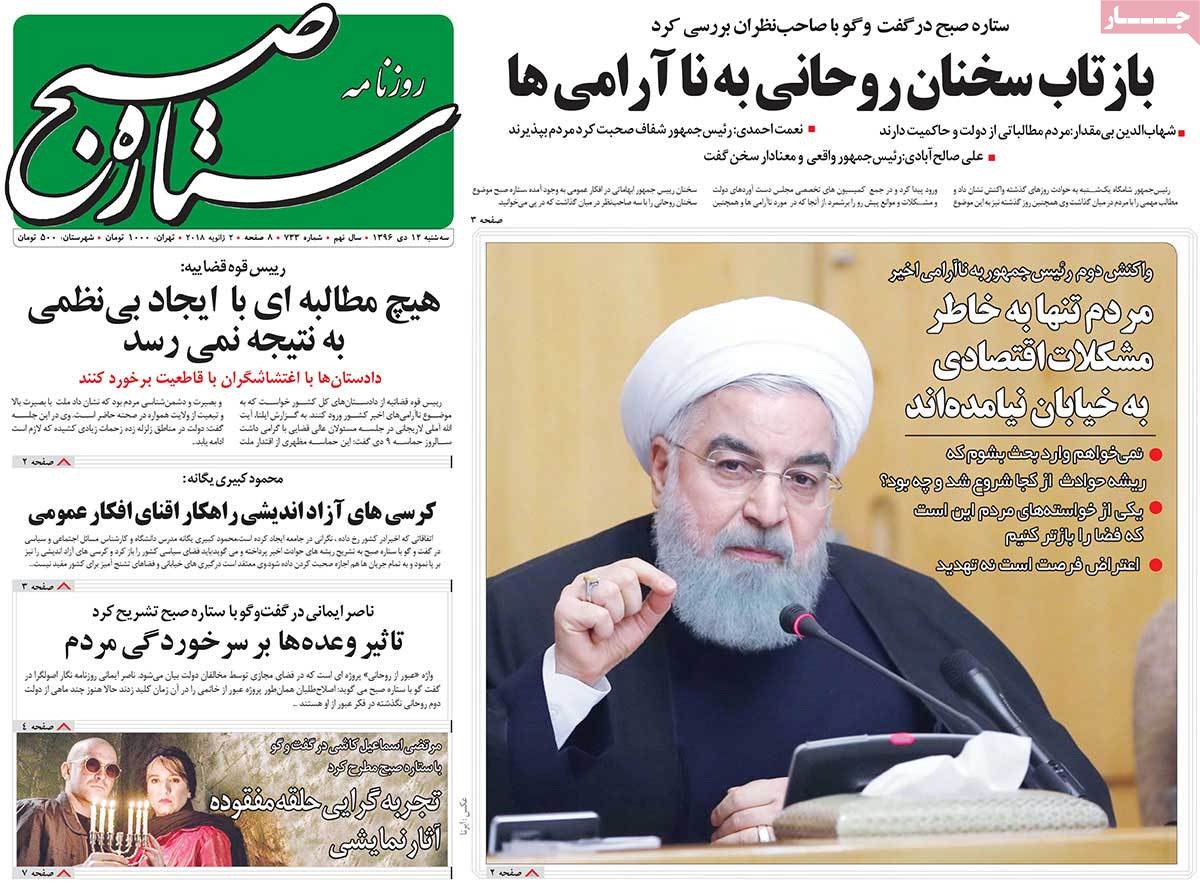 Iran Protests Still Making Headlines on January 2
