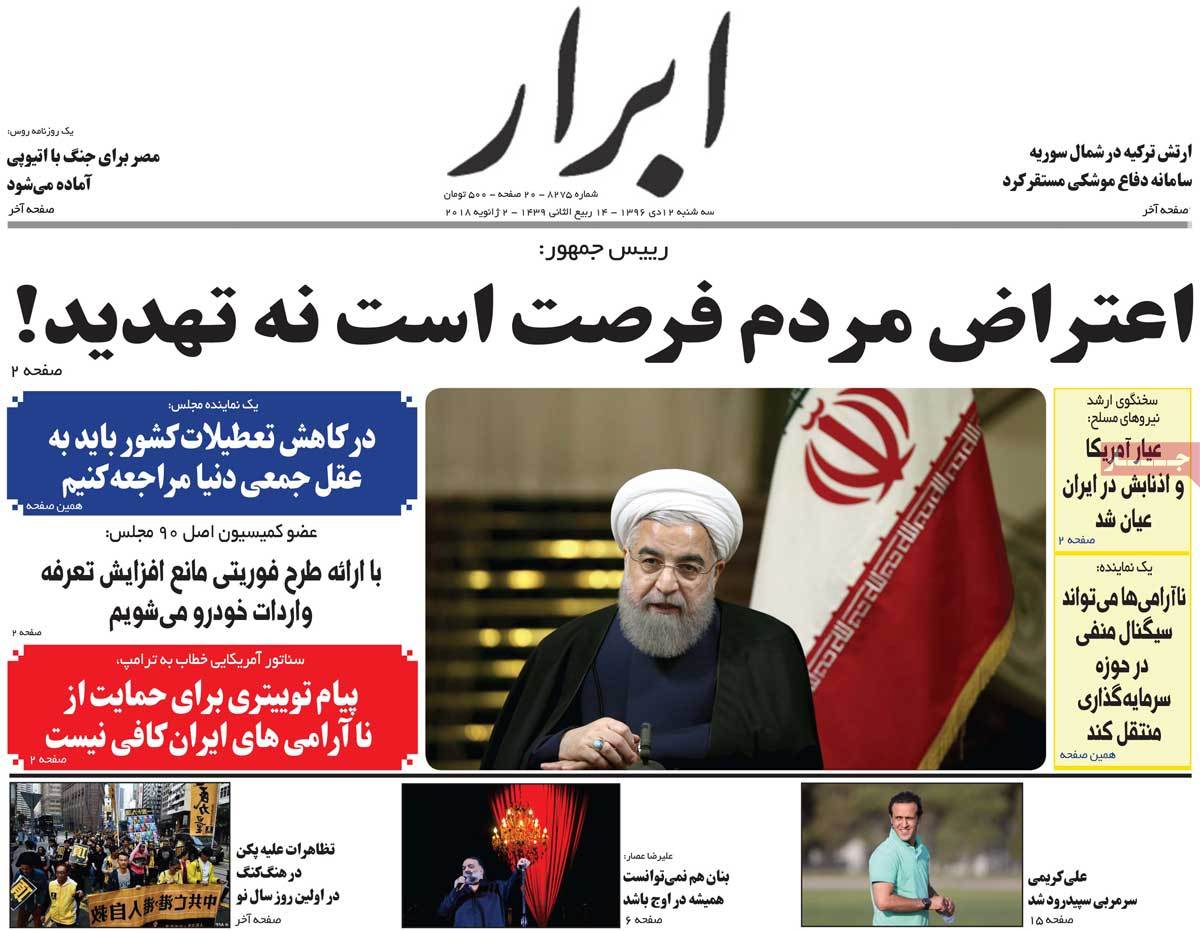 Iran Protests Still Making Headlines on January 2