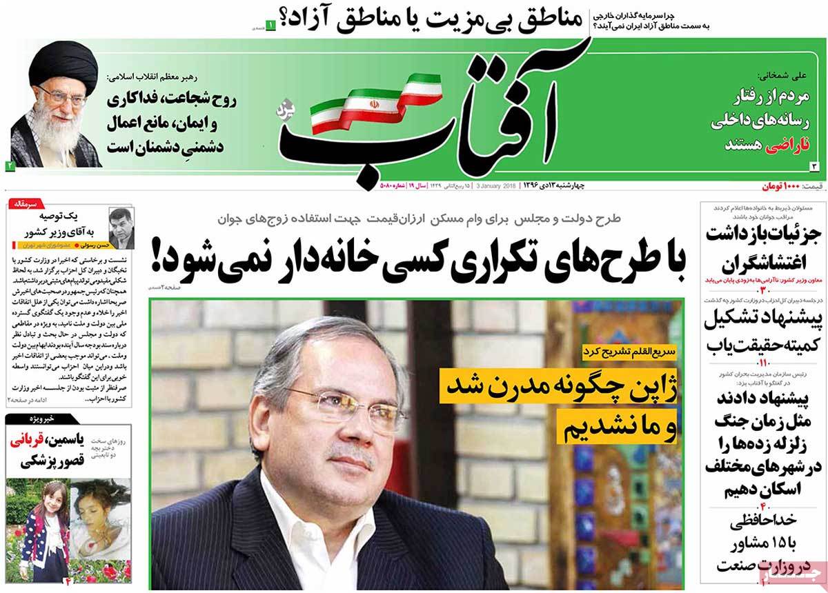 A Look at Iranian Newspaper Front Pages on January 3