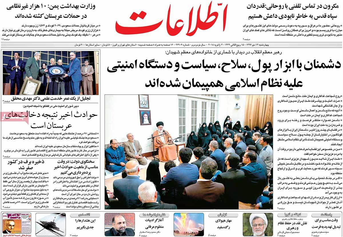 A Look at Iranian Newspaper Front Pages on January 3