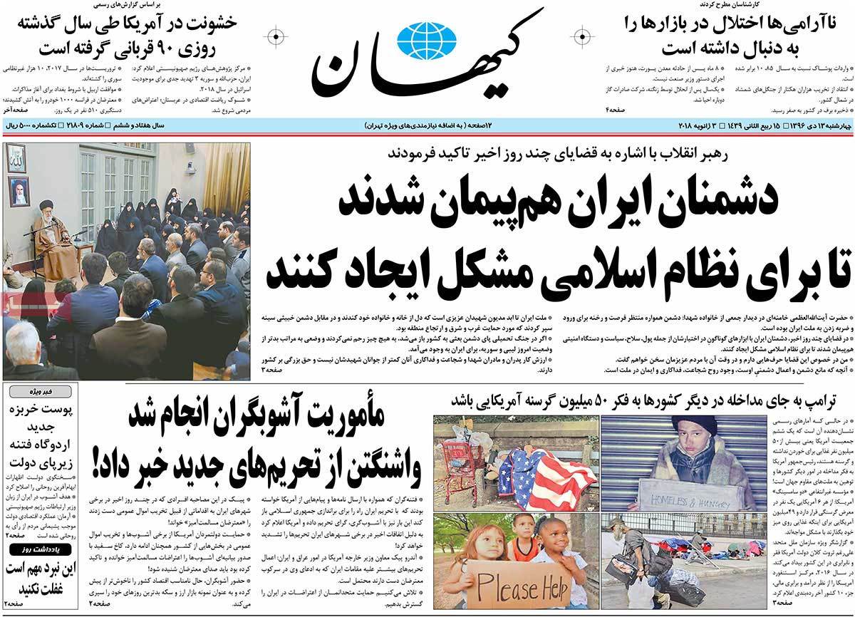 A Look at Iranian Newspaper Front Pages on January 3