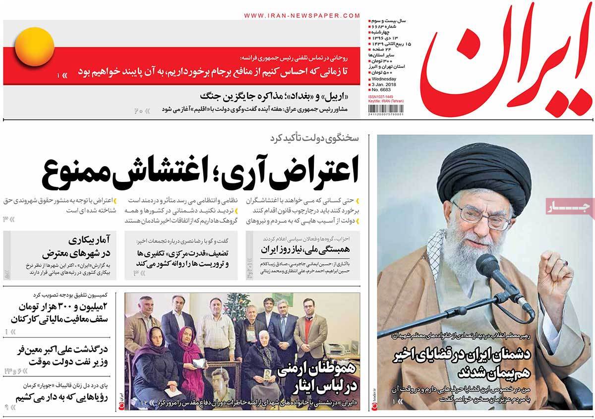 A Look at Iranian Newspaper Front Pages on January 3