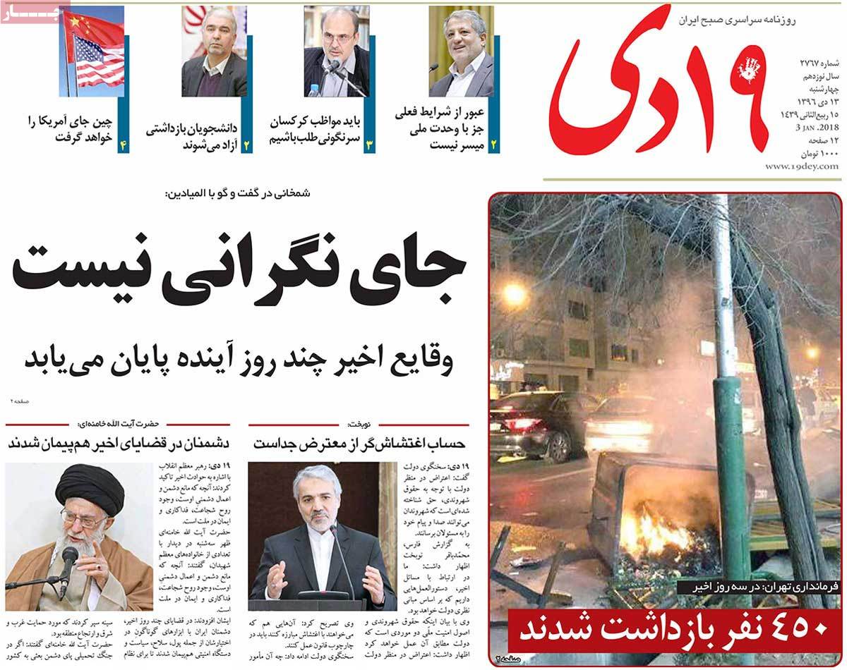 A Look at Iranian Newspaper Front Pages on January 3