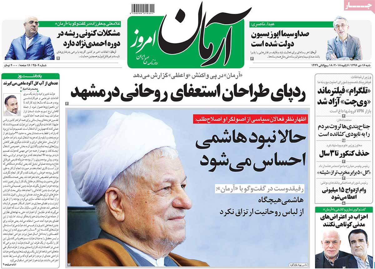 A Look at Iranian Newspaper Front Pages on January 6