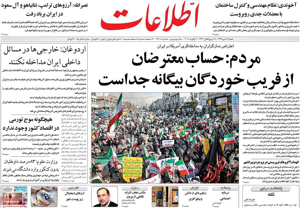 A Look at Iranian Newspaper Front Pages on January 6