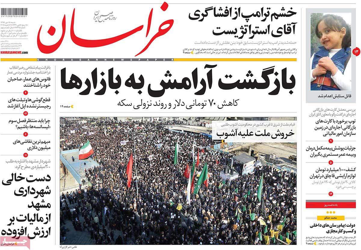 A Look at Iranian Newspaper Front Pages on January 6