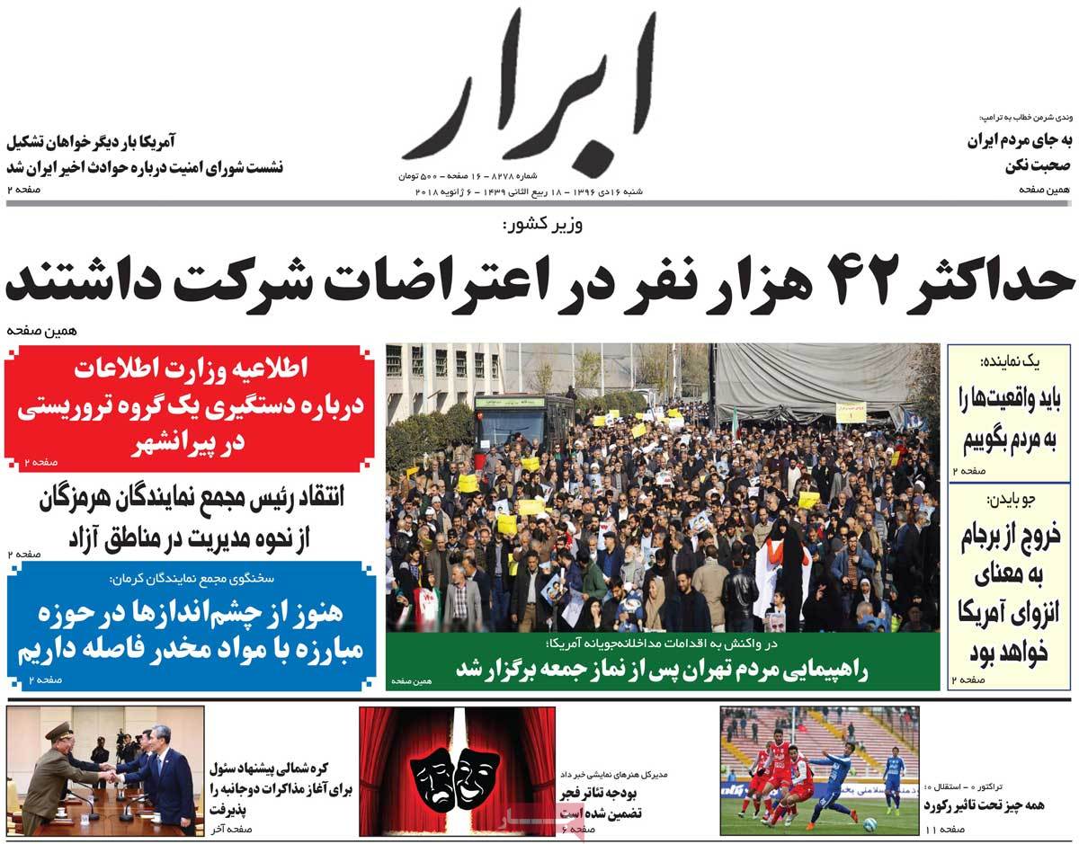 A Look at Iranian Newspaper Front Pages on January 6