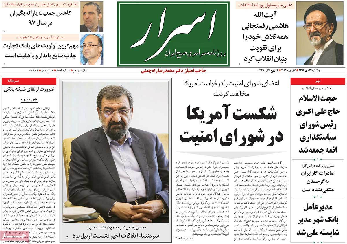 A Look at Iranian Newspaper Front Pages on January 7