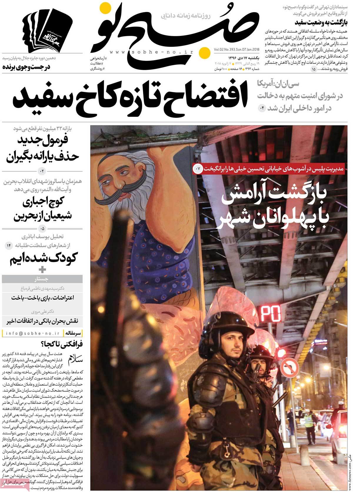 A Look at Iranian Newspaper Front Pages on January 7