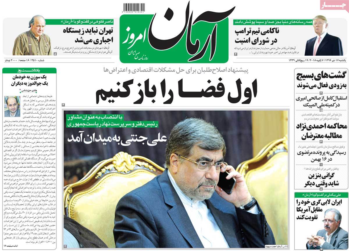 A Look at Iranian Newspaper Front Pages on January 7