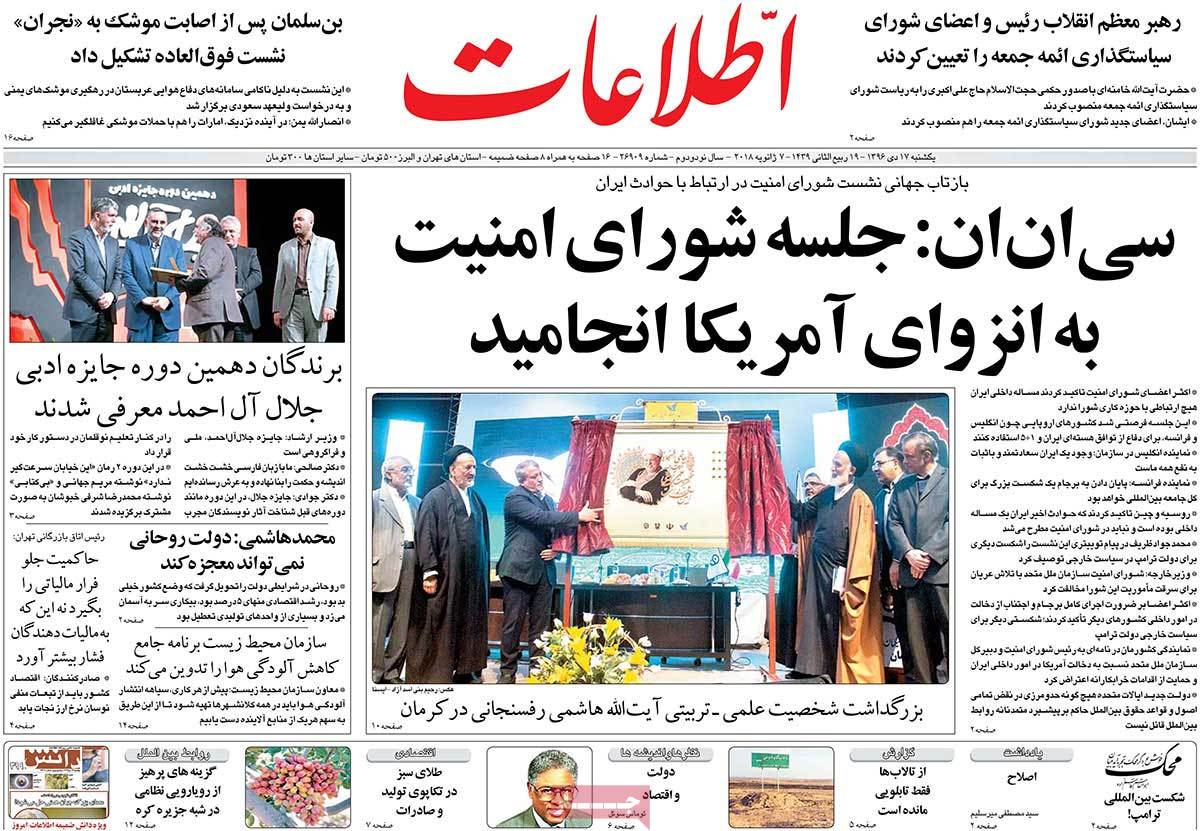 A Look at Iranian Newspaper Front Pages on January 7