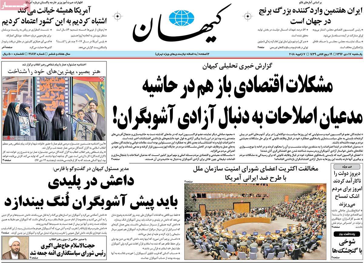 A Look at Iranian Newspaper Front Pages on January 7