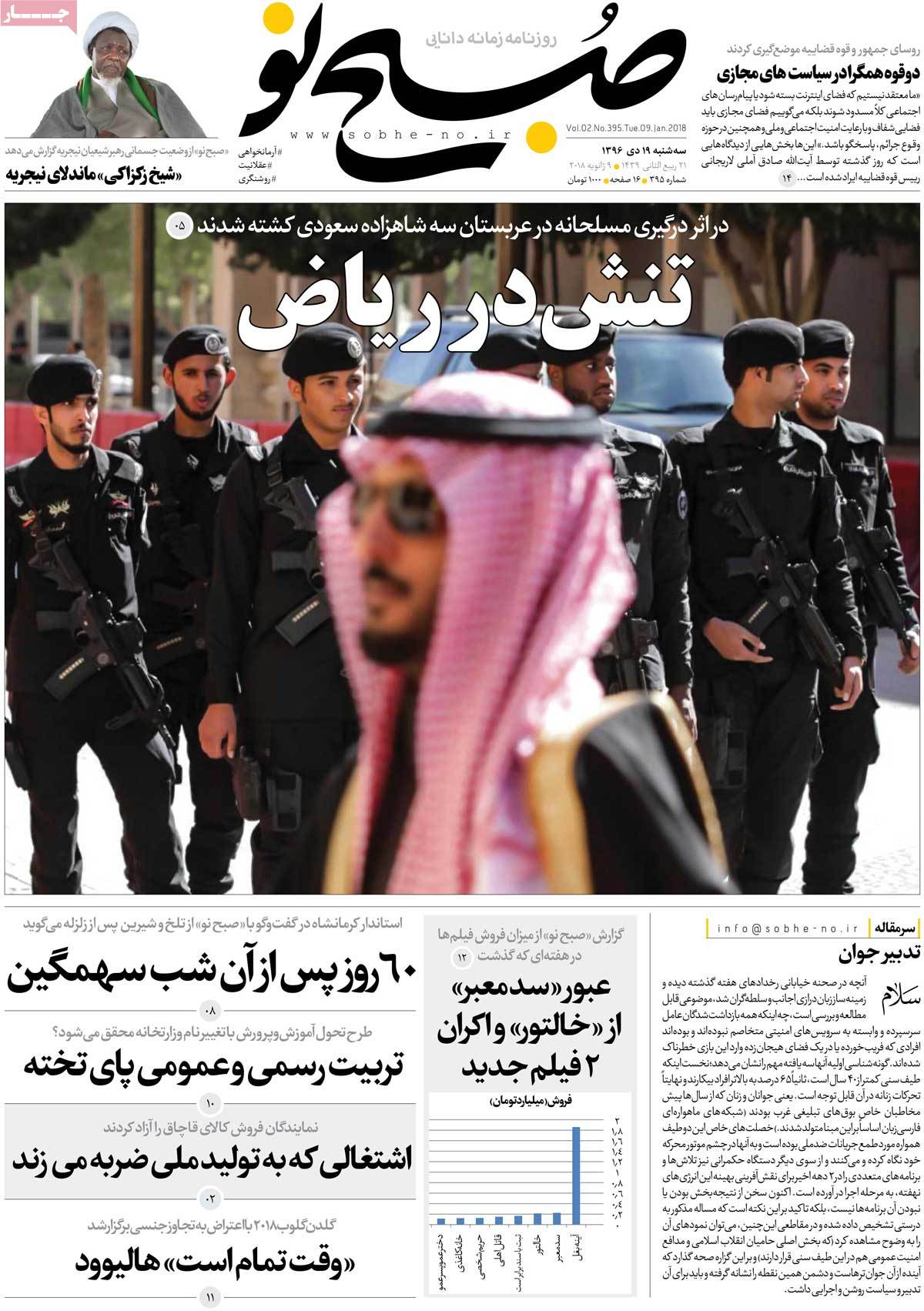 A Look at Iranian Newspaper Front Pages on January 9