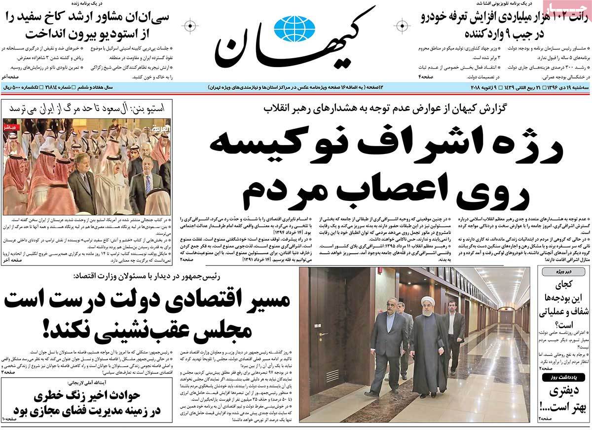 A Look at Iranian Newspaper Front Pages on January 9