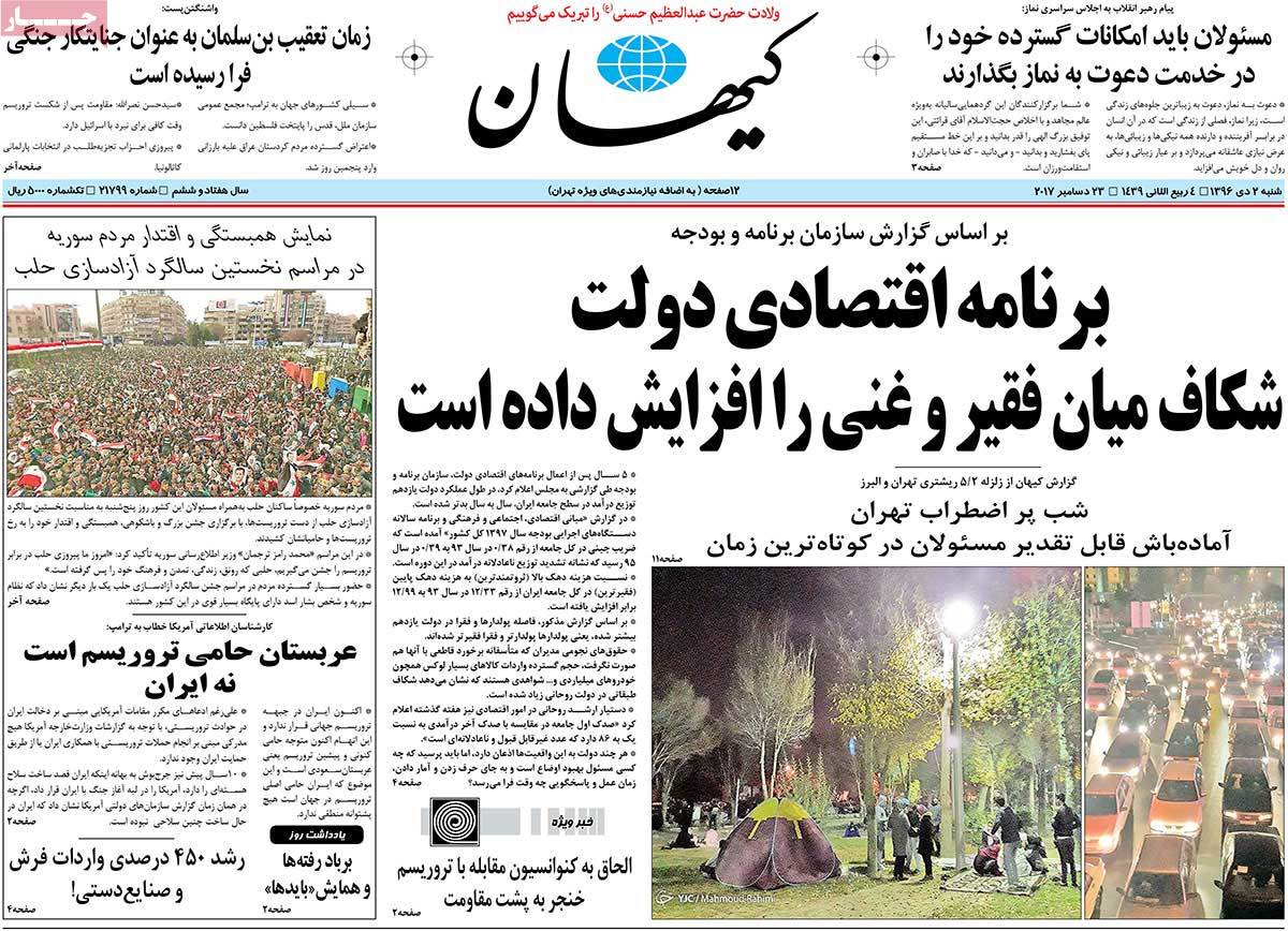 A Look at Iranian Newspaper Front Pages on December 23