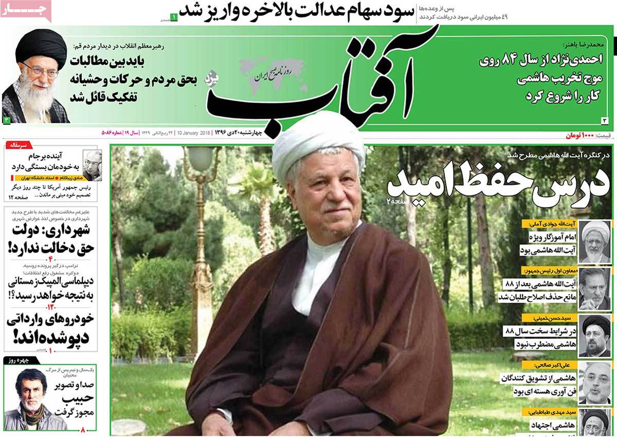 A Look at Iranian Newspaper Front Pages on January 10