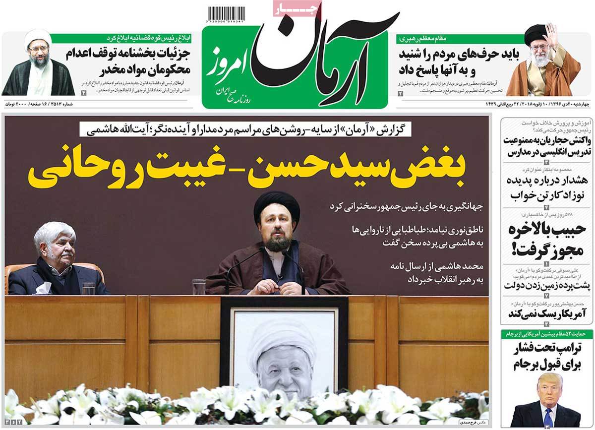 A Look at Iranian Newspaper Front Pages on January 10