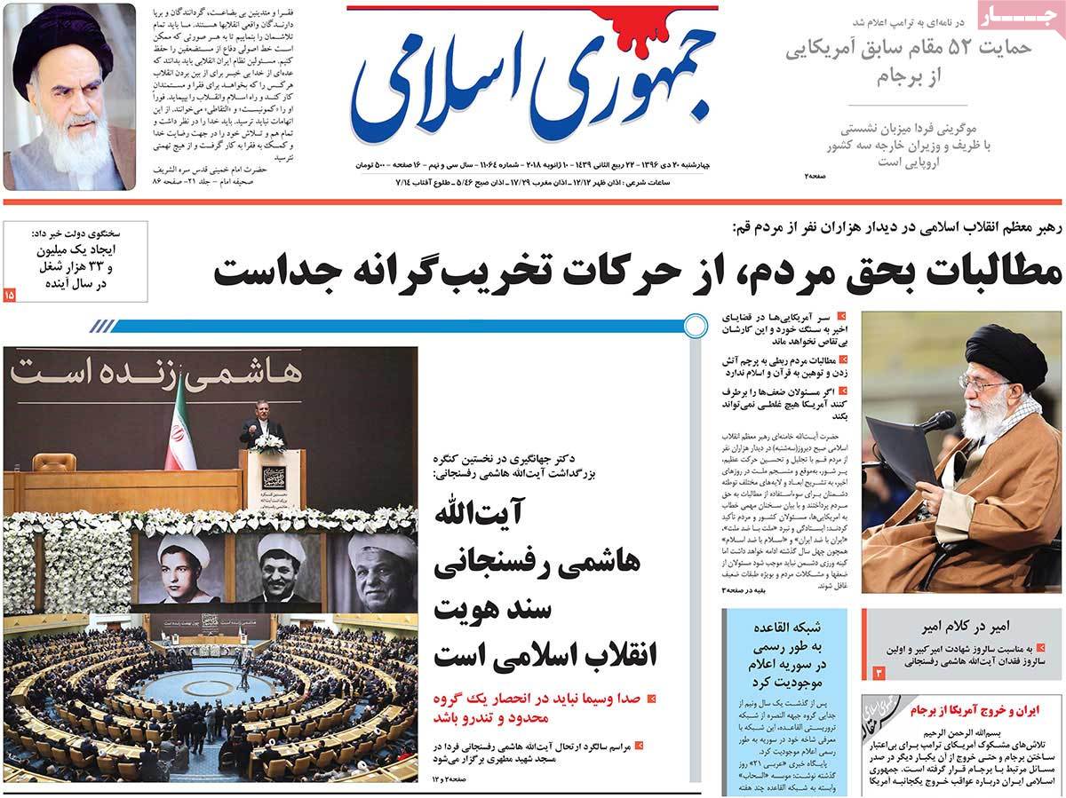 A Look at Iranian Newspaper Front Pages on January 10