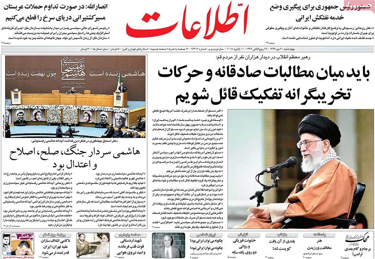 A Look at Iranian Newspaper Front Pages on January 10