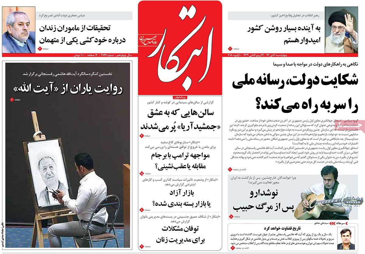 A Look at Iranian Newspaper Front Pages on January 10