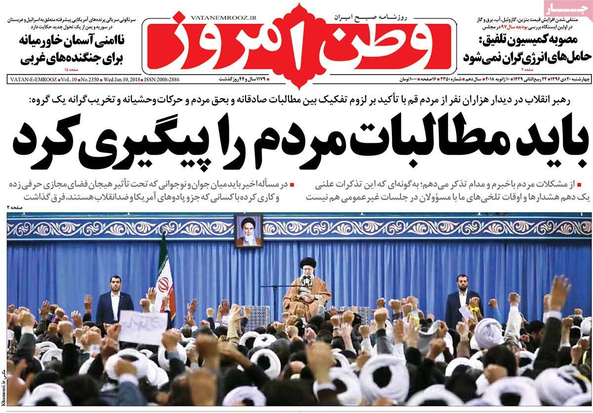 A Look at Iranian Newspaper Front Pages on January 10