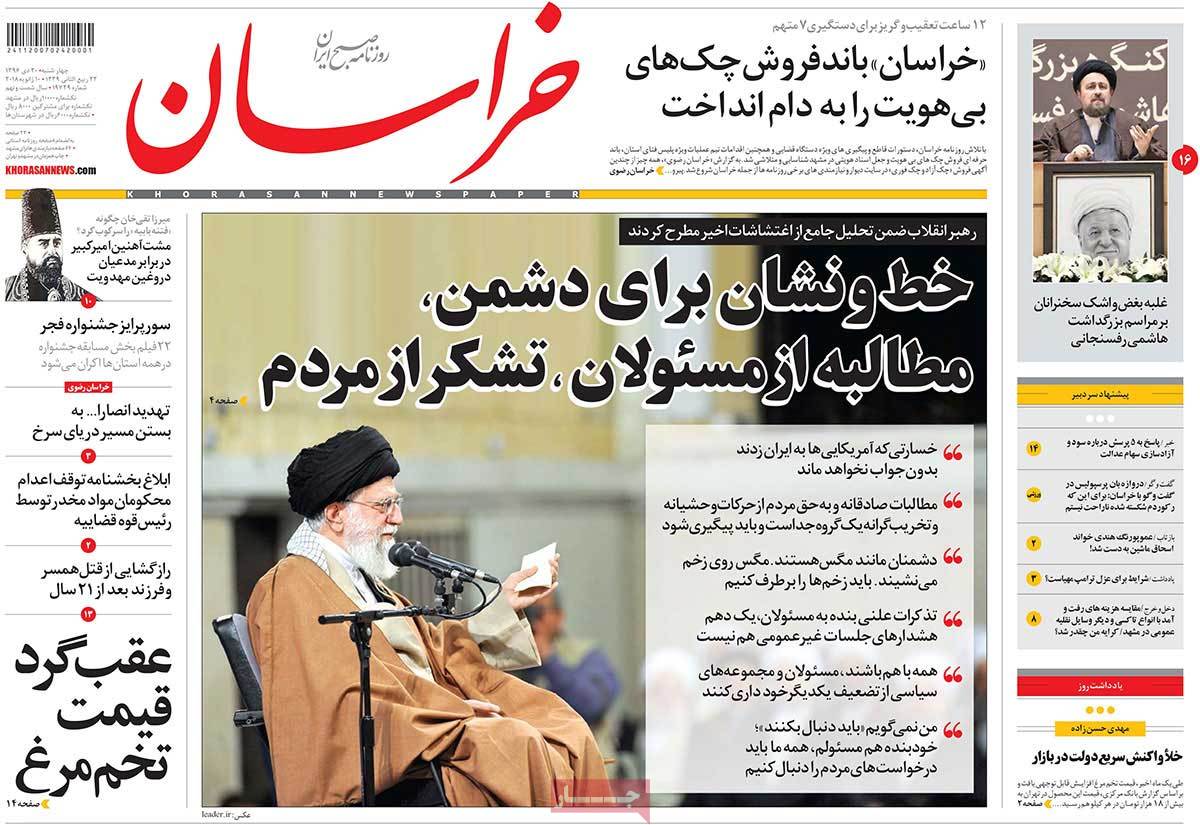 A Look at Iranian Newspaper Front Pages on January 10