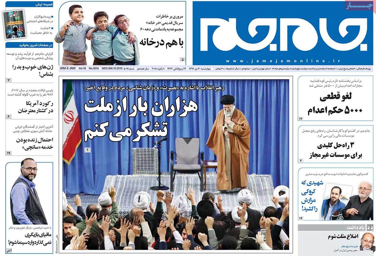 A Look at Iranian Newspaper Front Pages on January 10