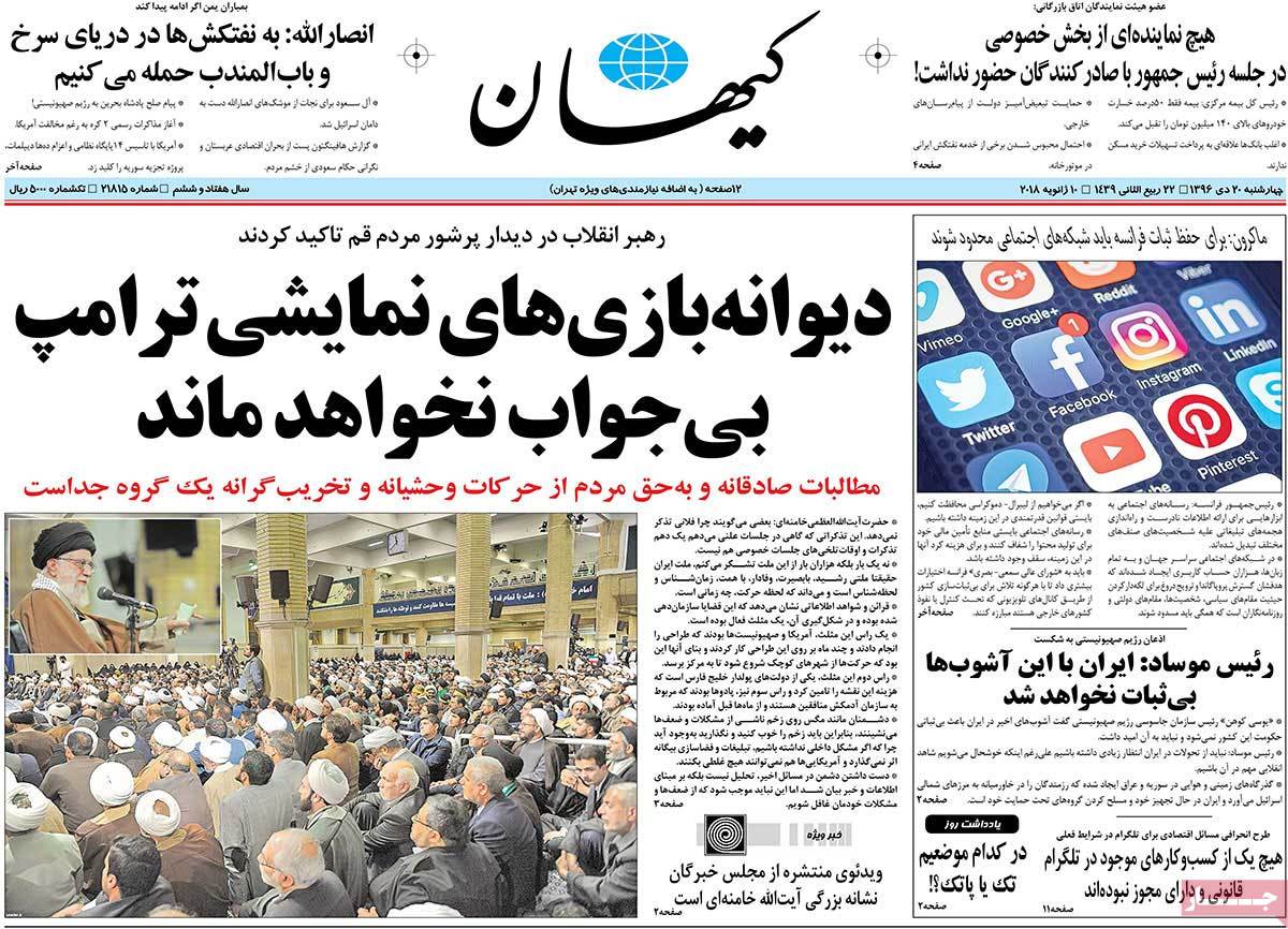 A Look at Iranian Newspaper Front Pages on January 10