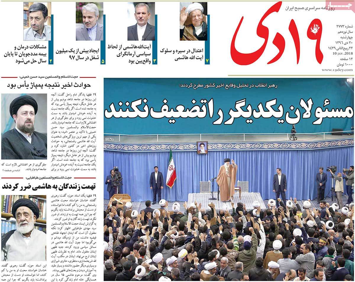 A Look at Iranian Newspaper Front Pages on January 10