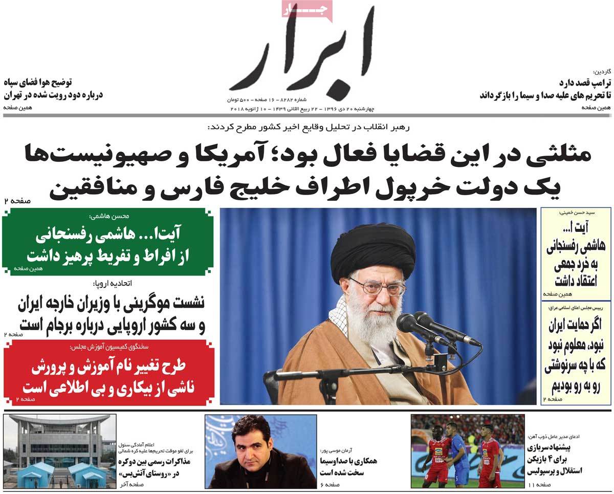 A Look at Iranian Newspaper Front Pages on January 10