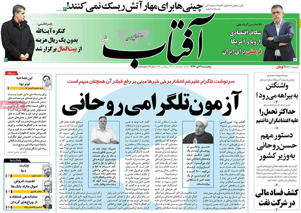 A Look at Iranian Newspaper Front Pages on January 11