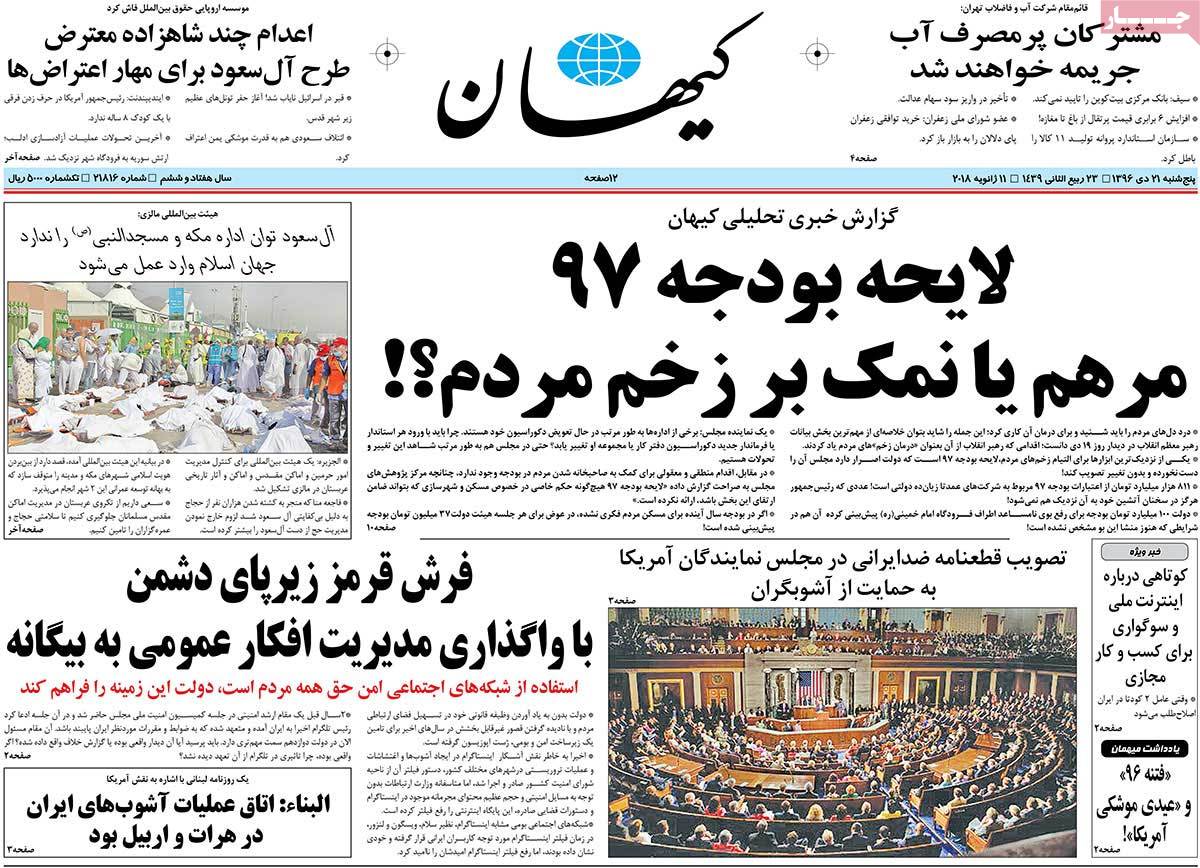 A Look at Iranian Newspaper Front Pages on January 11