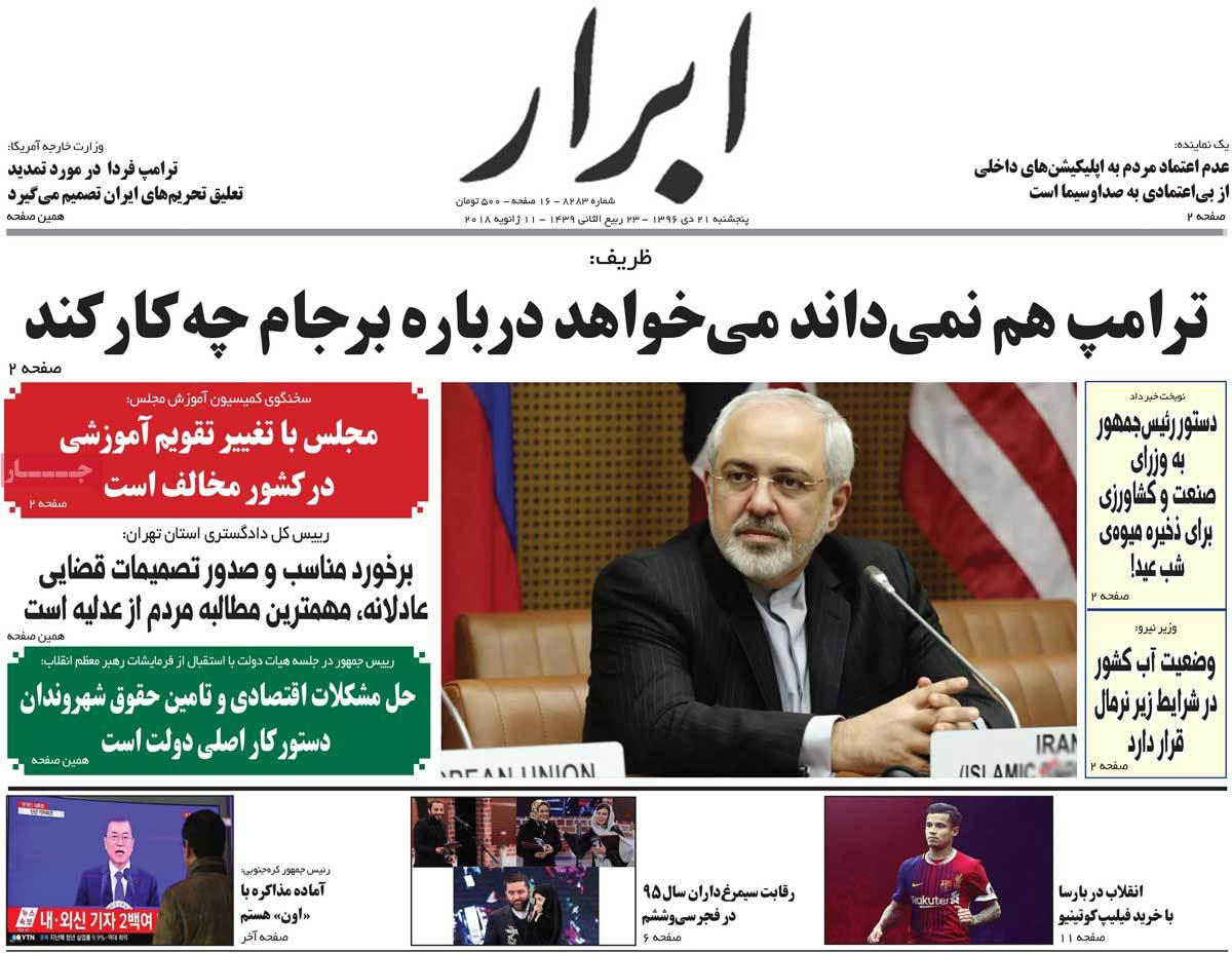 A Look at Iranian Newspaper Front Pages on January 11