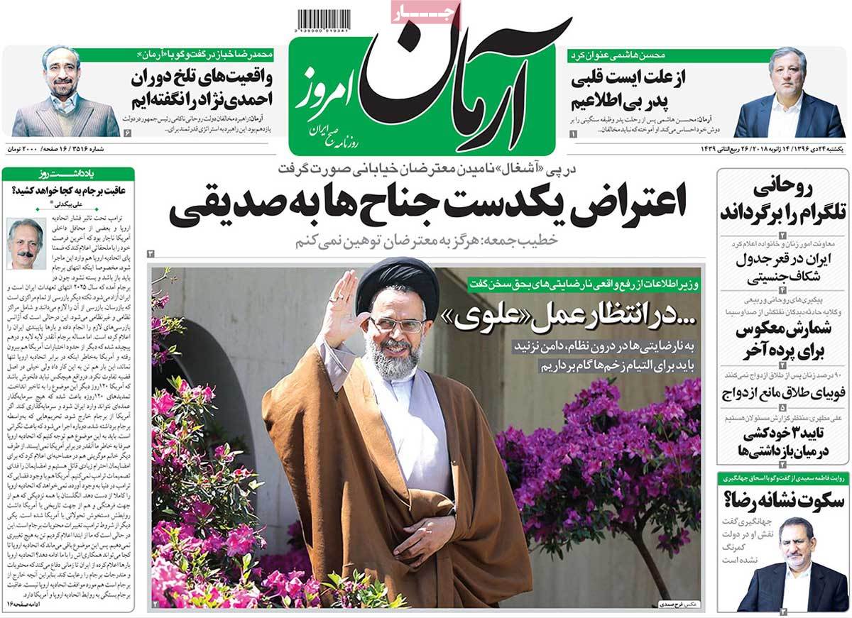 A Look at Iranian Newspaper Front Pages on January 14