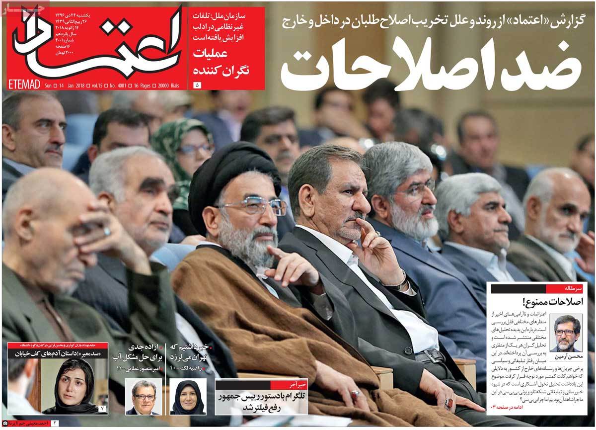 A Look at Iranian Newspaper Front Pages on January 14